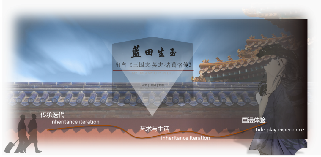 融创·南通如东“国潮”样板房丨中国南通丨域正设计,赛拉维室内装饰设计(天津)有限公司-68