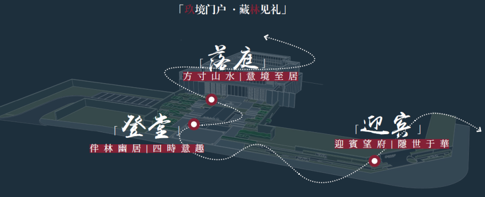 温岭玖樾府丨中国台州丨棕榈设计集团有限公司-11