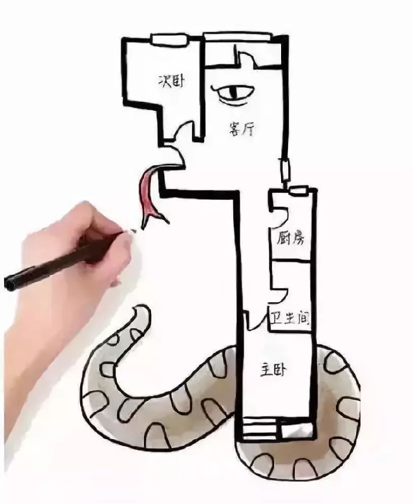 选户型秘籍 | 6 大选户技巧助你买到好房-128