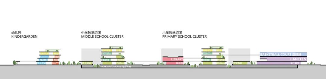 宁波庐南城市更新区配套学校丨中国宁波-59