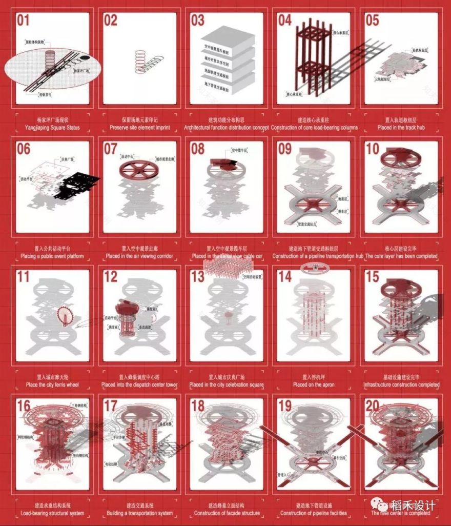 "稻禾设计总监毛巍受邀担任郑州轻工业学院答辩委员"-42