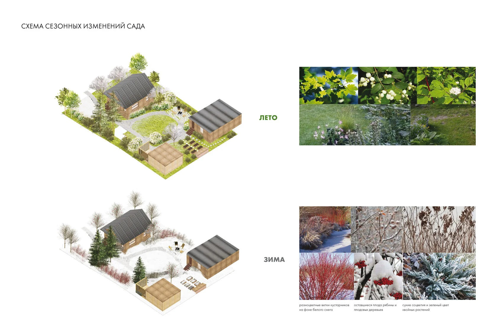 苏联乡村景观概念设计-5