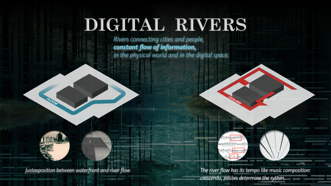 奔驰上海研发中心丨中国上海丨Gensler-10
