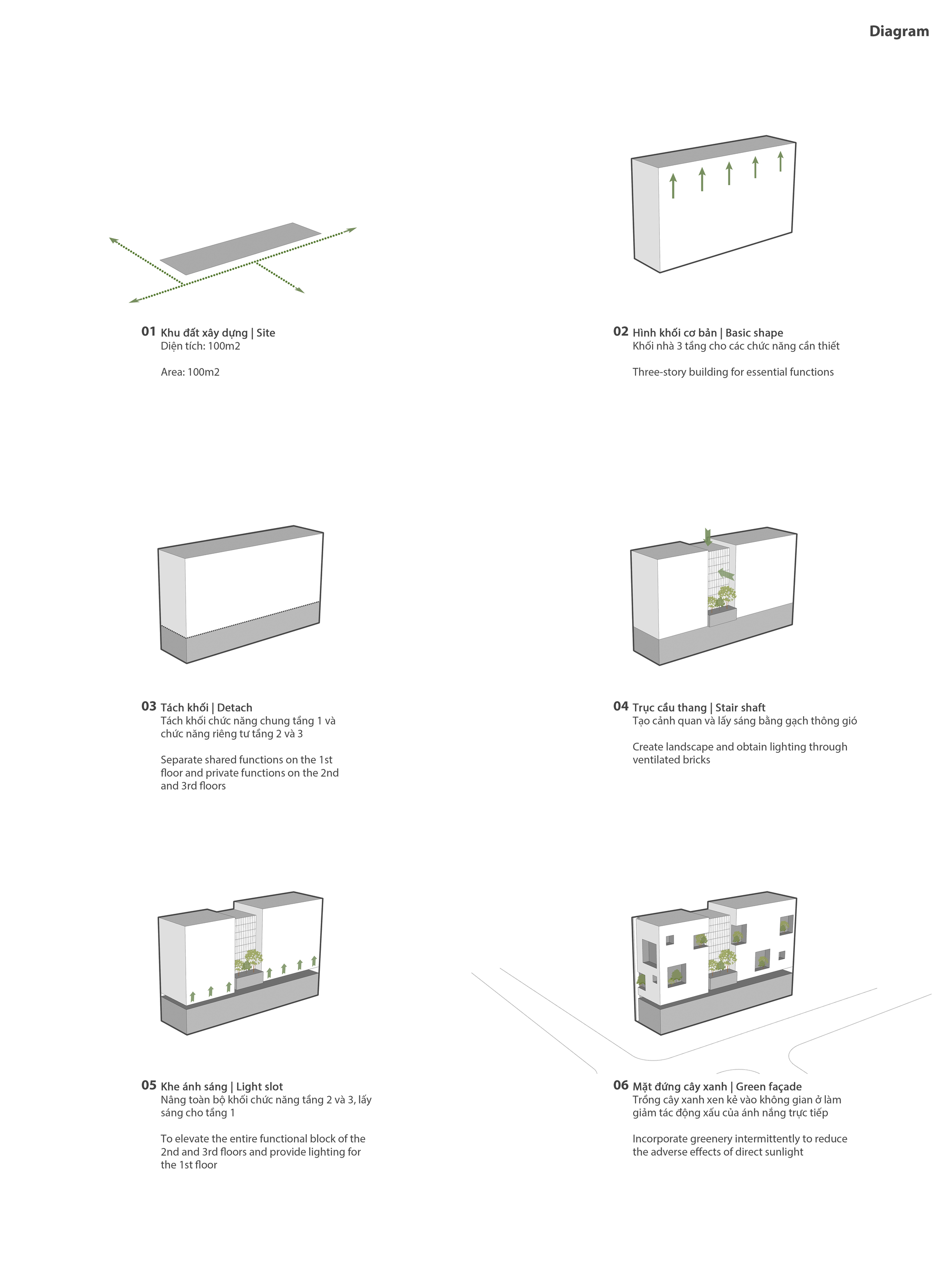 东秋屋丨越南丨HIEN Architects-20