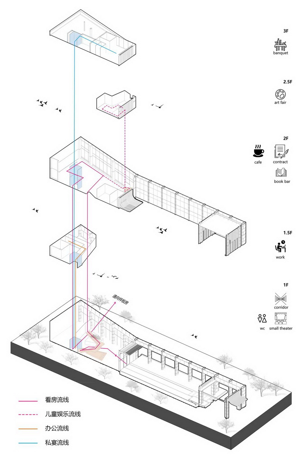佛山美的·滨湖学府美学示范区建筑设计丨中国佛山丨PTA上海柏涛-72