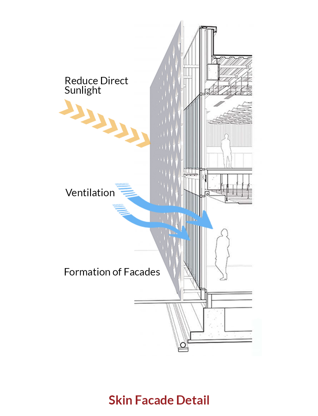 SPINE (Media Hub)-28
