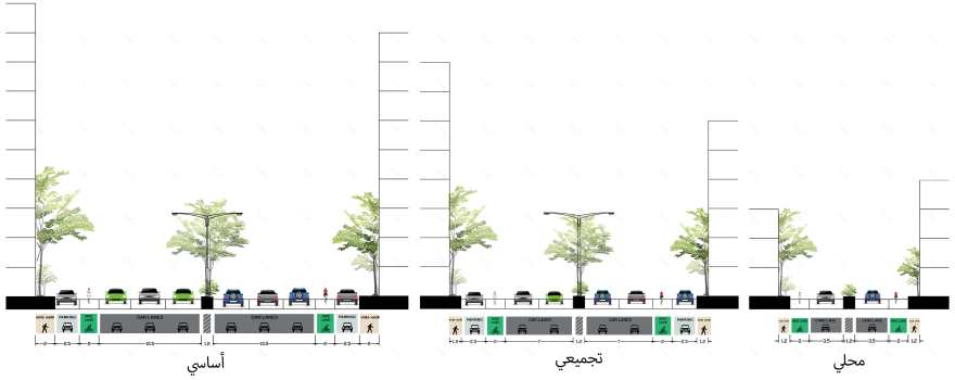 米特奥克巴地区重新规划-29