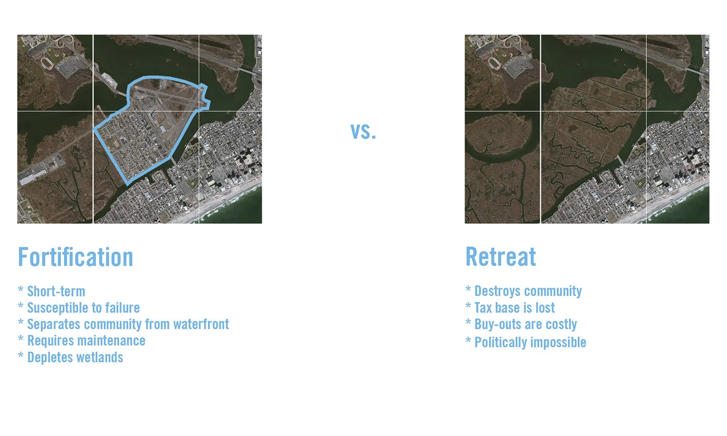 Structures of Coastal Resilience — LTL Architects-3