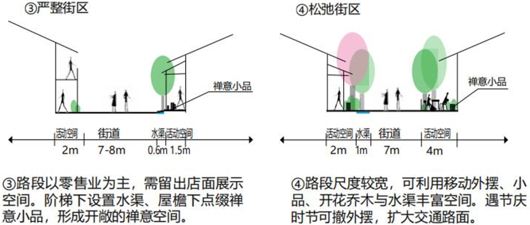 拈花湾 · 创造禅意生活方式的文旅小镇丨中国无锡丨无锡灵山集团-80