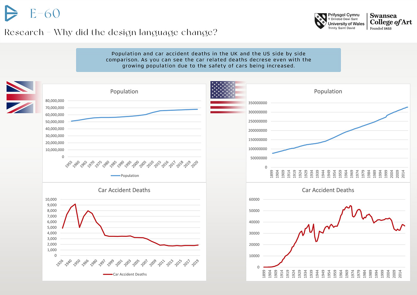 Euphoria-60 - University Final Major Project-3