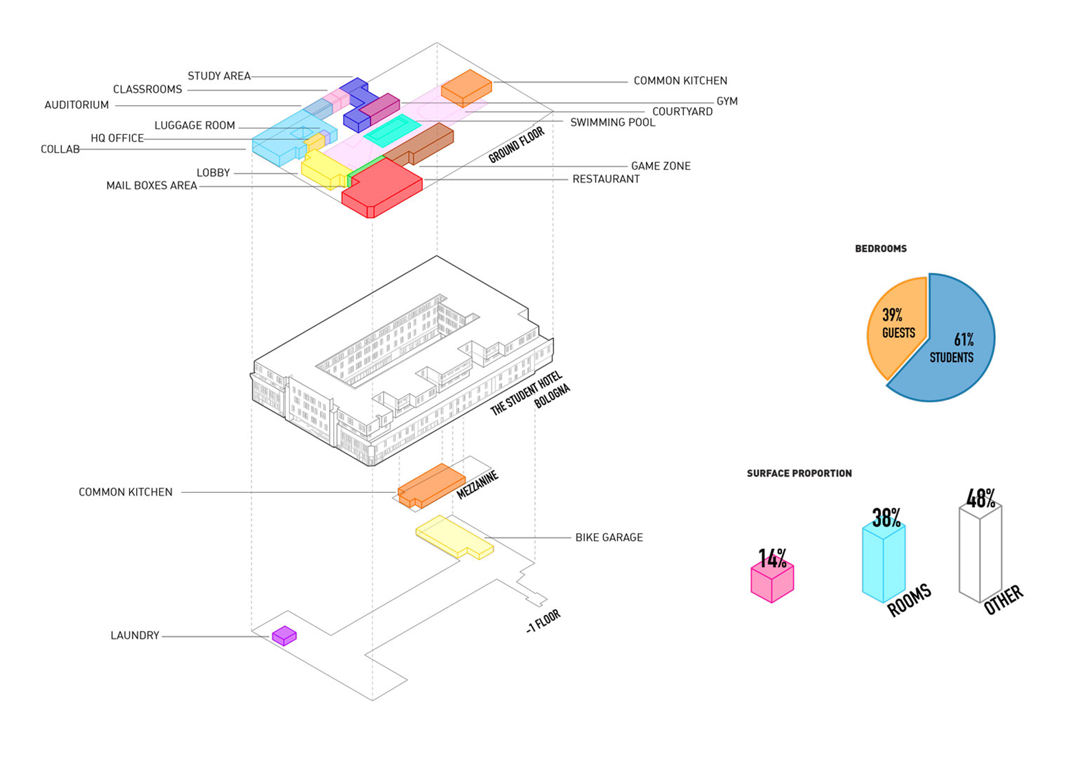 博洛尼亚学生酒店-106