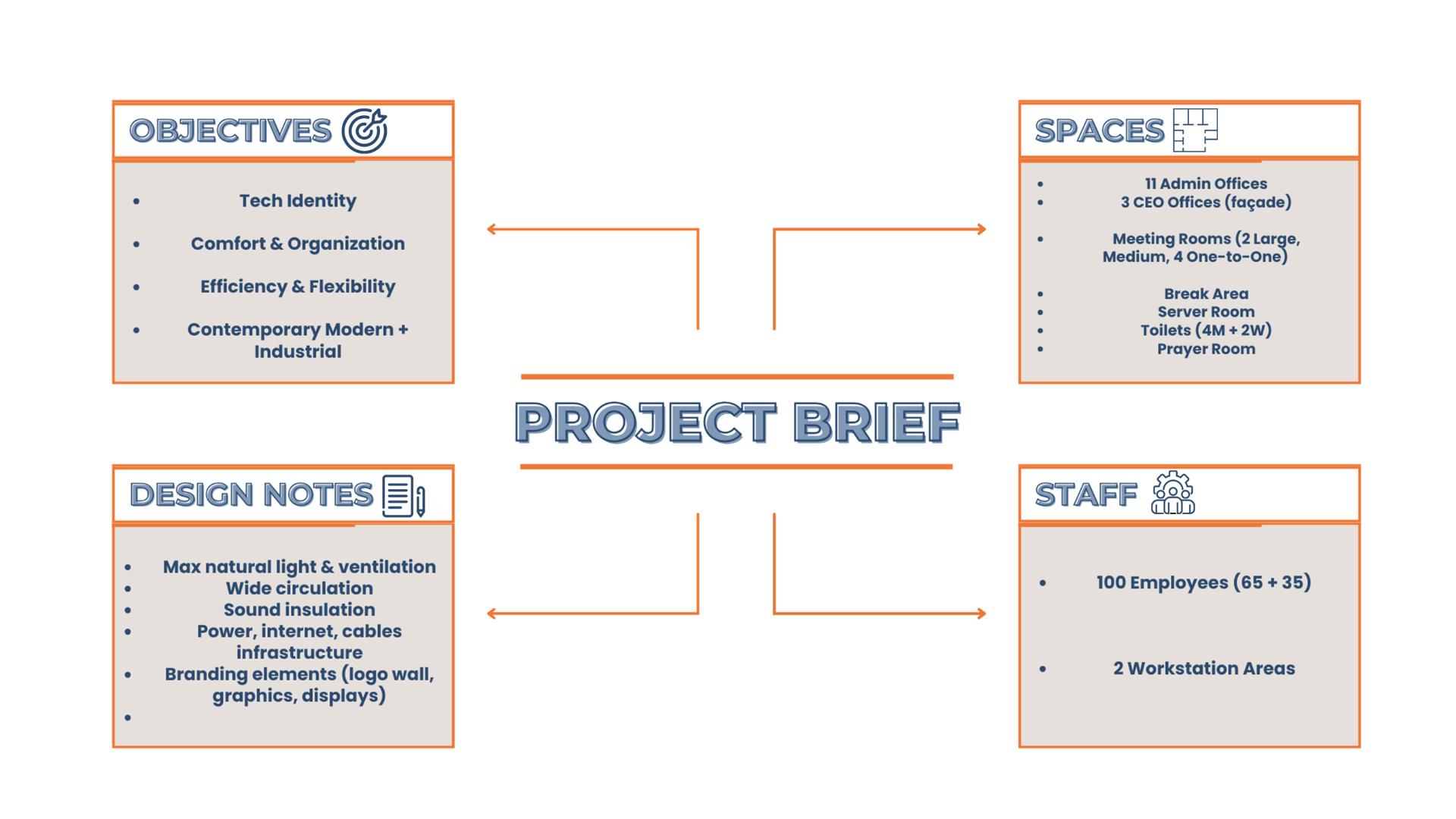 Crystal Mind | Tech Workspace Design-11