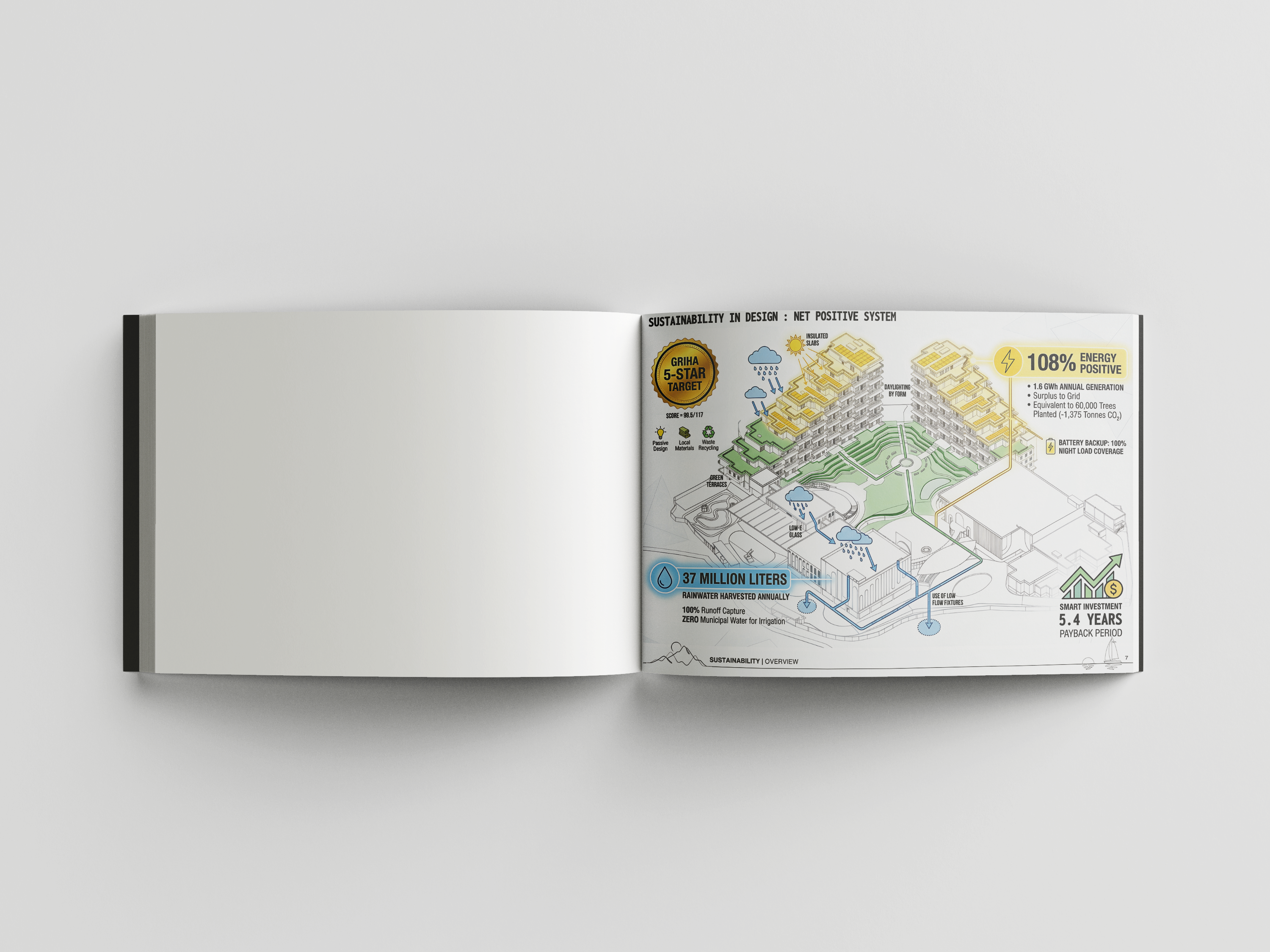 JW Marriott, Alibaug-6