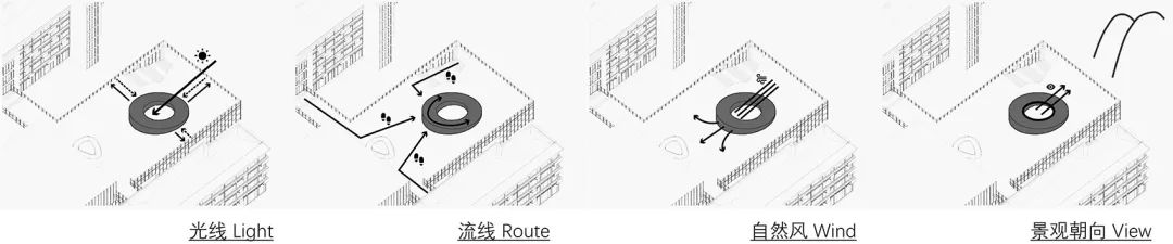浙江安吉两山茶舍 | 竹境营造的公共空间-12