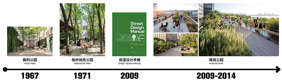 杭州亚奥万象天地景观提升丨中国杭州丨风物营造Landtek Group-14