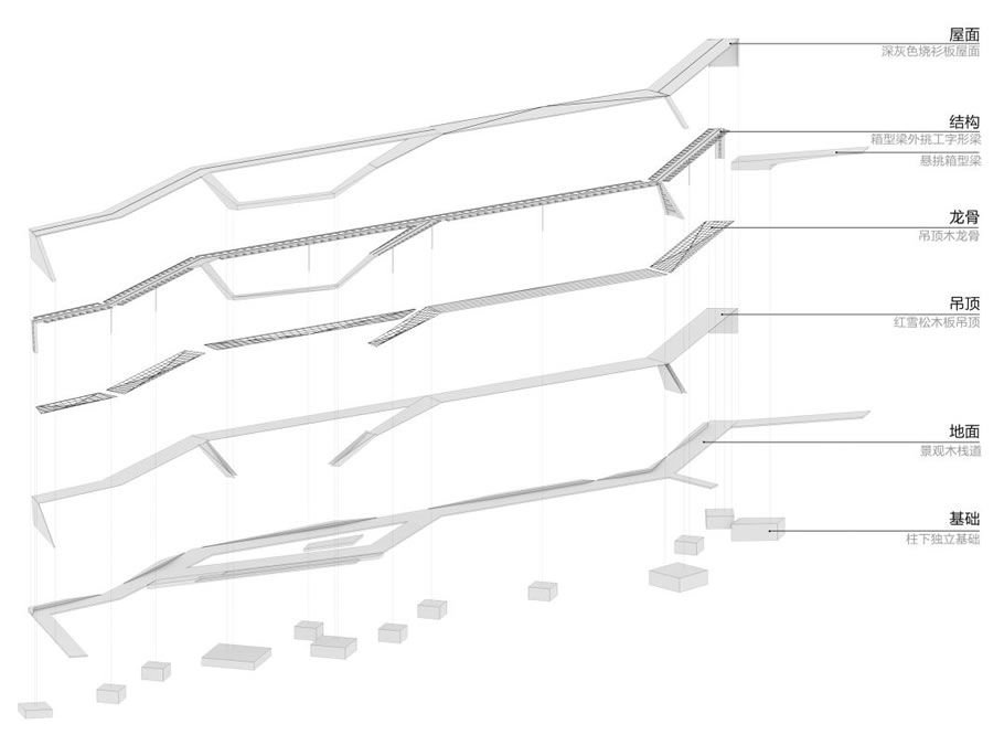 浙江音乐学院「溪上飞檐」丨中国杭州丨line+建筑事务所,gad-80