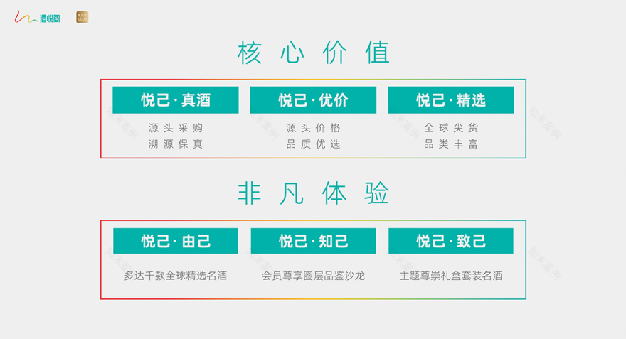 酒悦阁·酒类连锁品牌形象店丨中国安阳丨九一堂-12