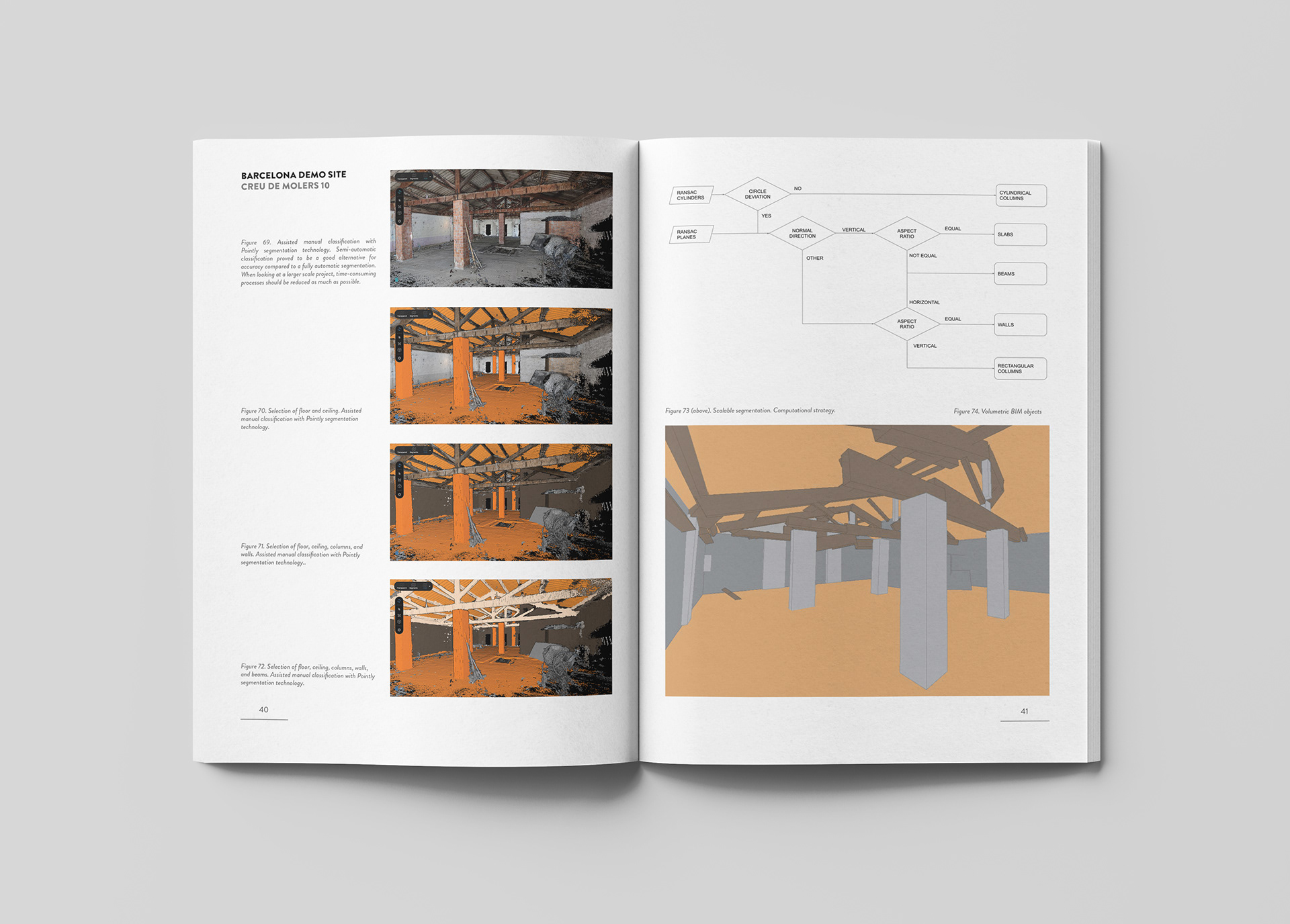 Matter Site | Architecture Thesis | MRAC 02-20