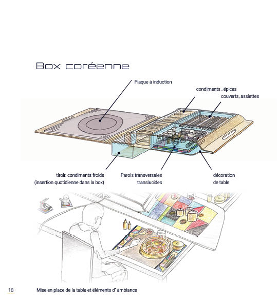 易宝盒 家中餐厅-19