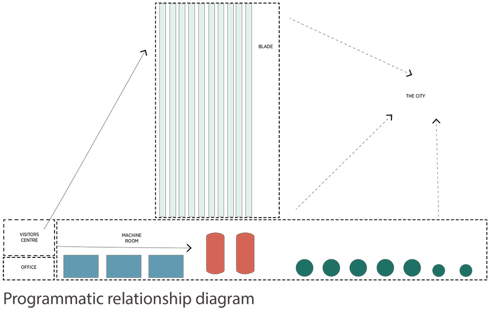 “光之斗篷” － 格林威治半岛低碳能源中心 / C. F. Møller Architects-49