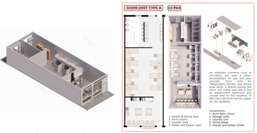 宿舍美化(注:DORM指宿舍,IFY常作为动词后缀,这里推测DORM·IFY表达让宿舍变美的意思,将其组合翻译为宿舍美化 ) 丨新加坡-29