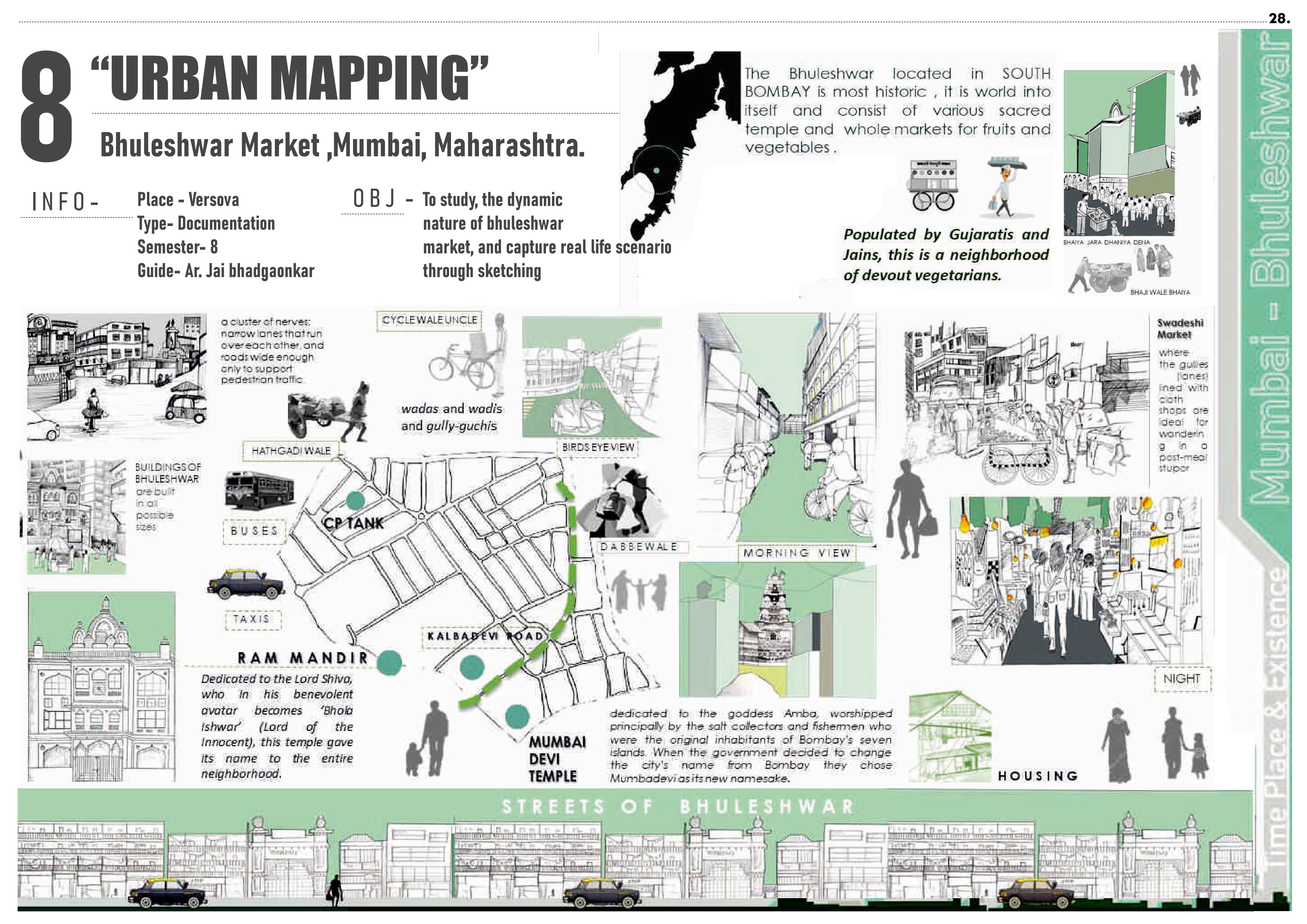 “Architecture Portfolio | Sharvari Patil | VESCOA-27
