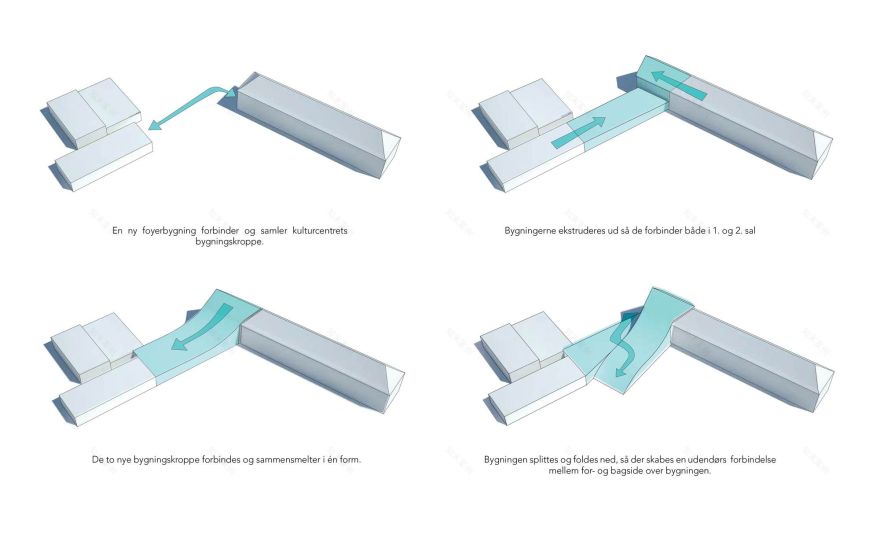 Mariehøj 文化中心-102