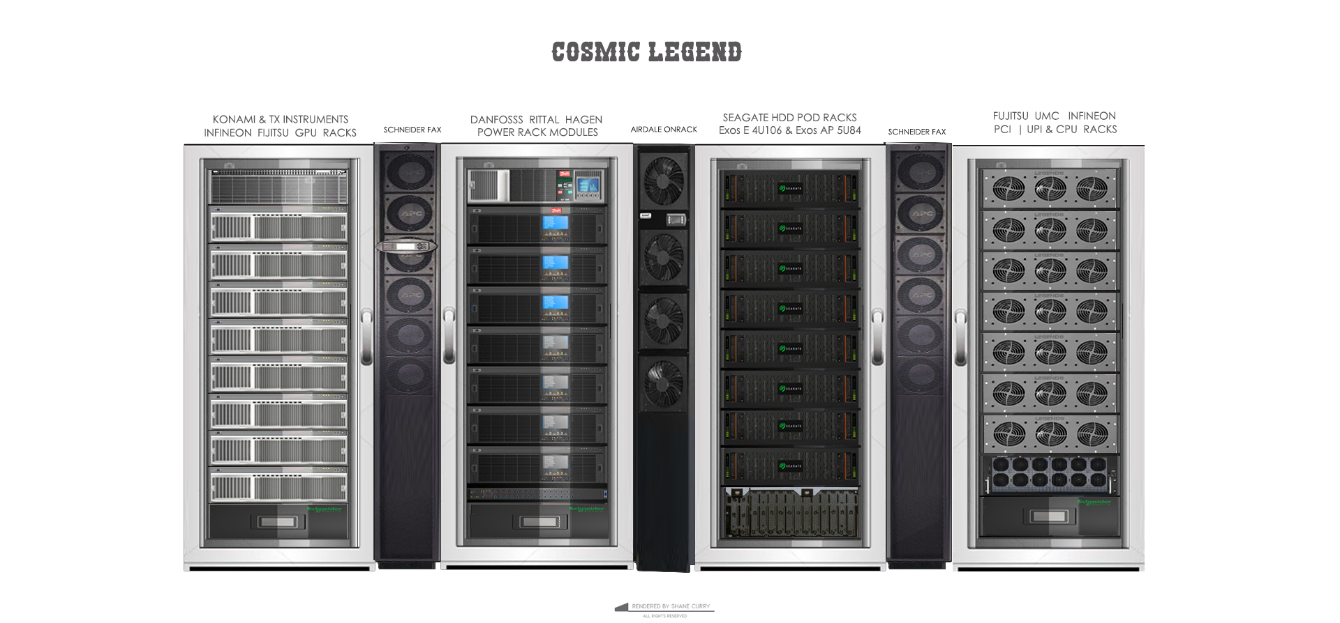闪电浏览器用户界面模型丨MONGOOSE BLAZE-1