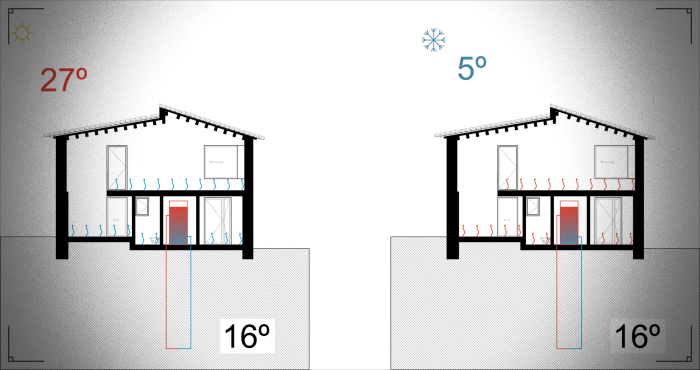 石头房子的改造及室内设计-30