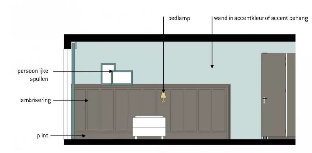 [Reship]Willibrord医疗保健院-68
