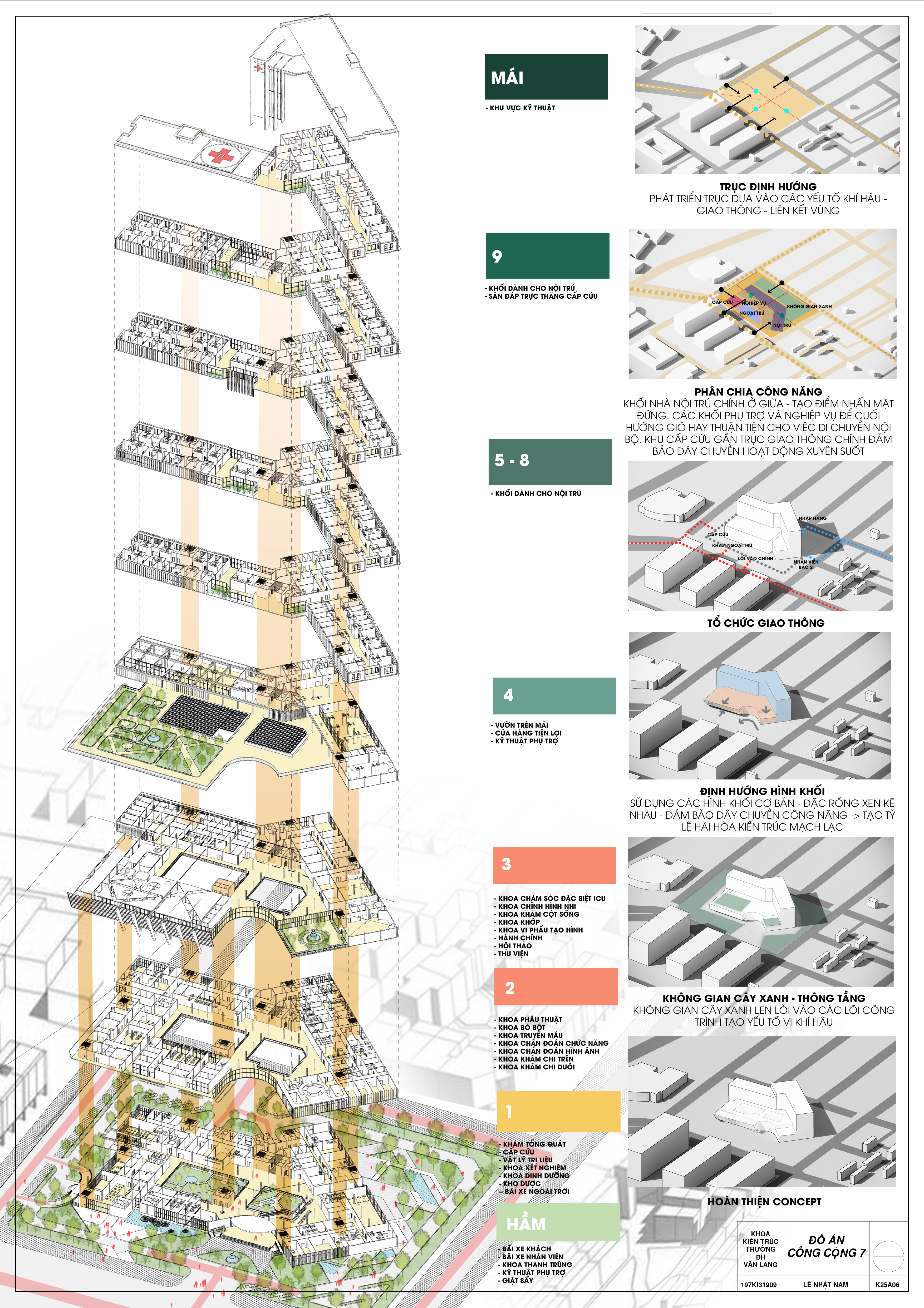 Hospital Project: Bệnh viện chấn thương chỉnh hình-1