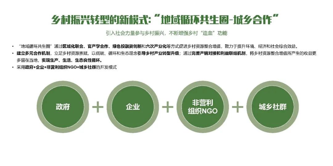 天府水岛林盘依田桃源丨中国成都丨梦景未来DDM-17