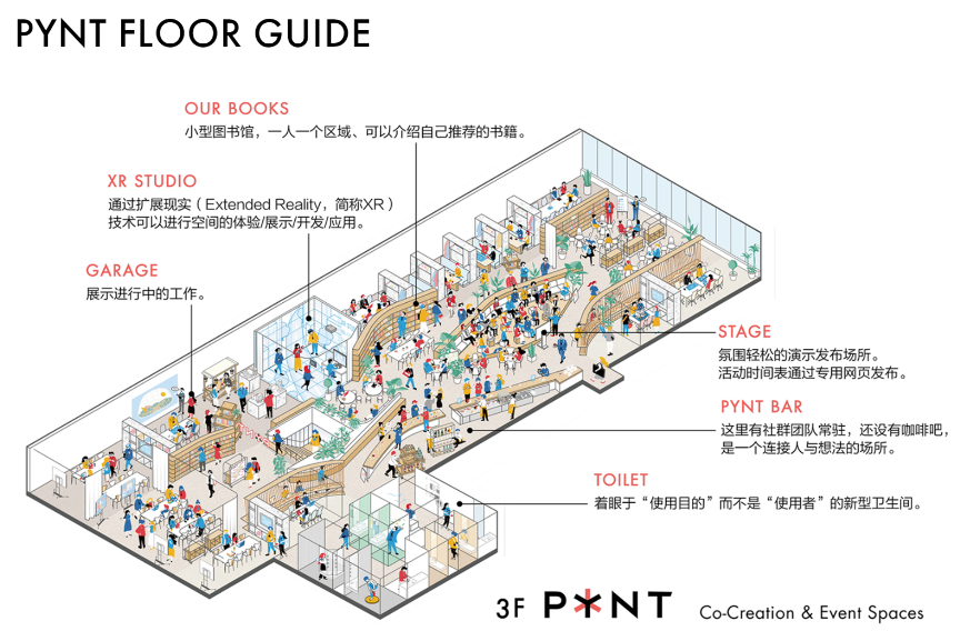 日建设计东京总部大楼Collective Floor实验场丨日本东京-32