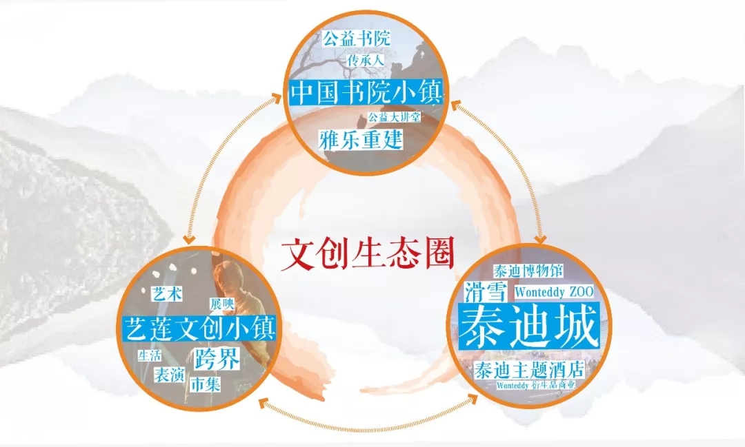 郑州·中国文谷-14