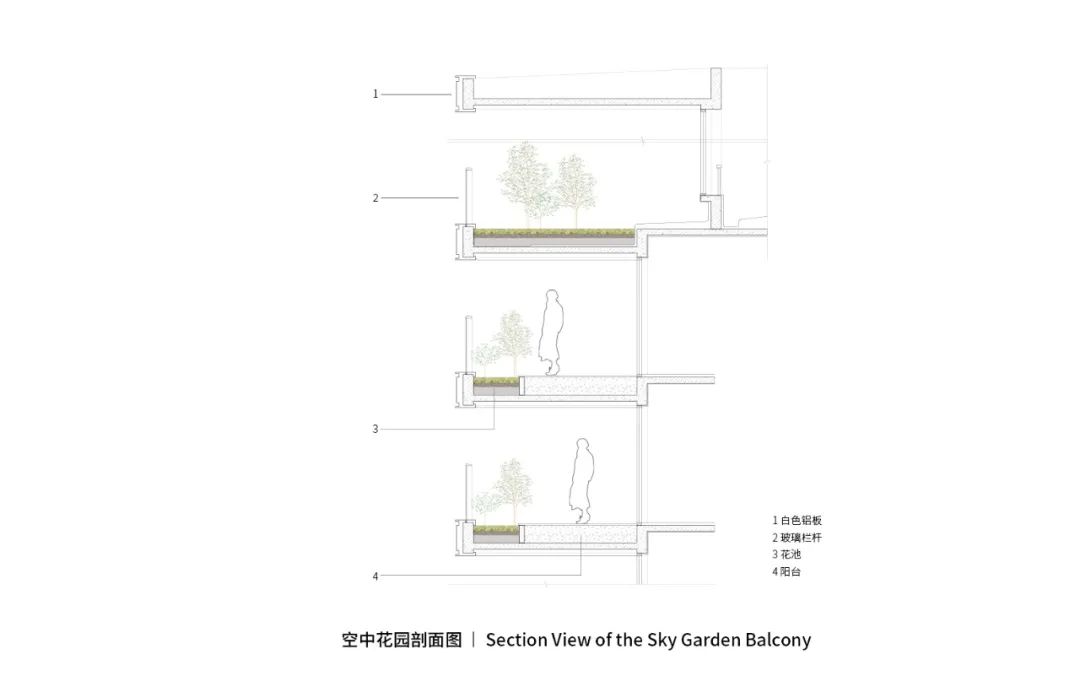 温州龙湾富春未来社区丨中国温州丨浙江大学建筑设计研究院-86