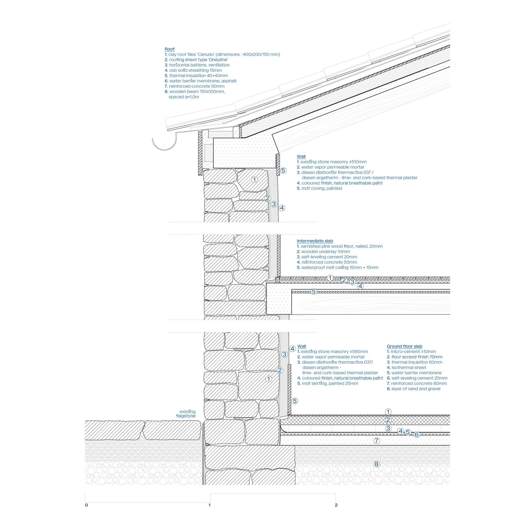 姊妹屋;姊妹楼(需结合具体语境确定最合适的表达,这里假设在描述建筑等场景下) 丨葡萄牙丨oitoo-50