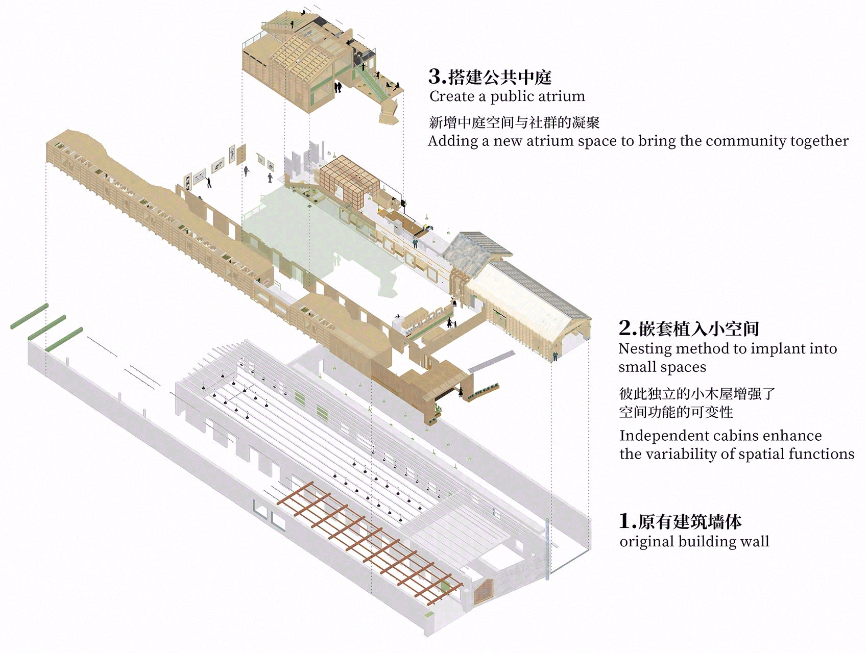 上海闵行松鼠与大山自然社区建筑改造更新丨中国上海丨派对朋友的飞船-6