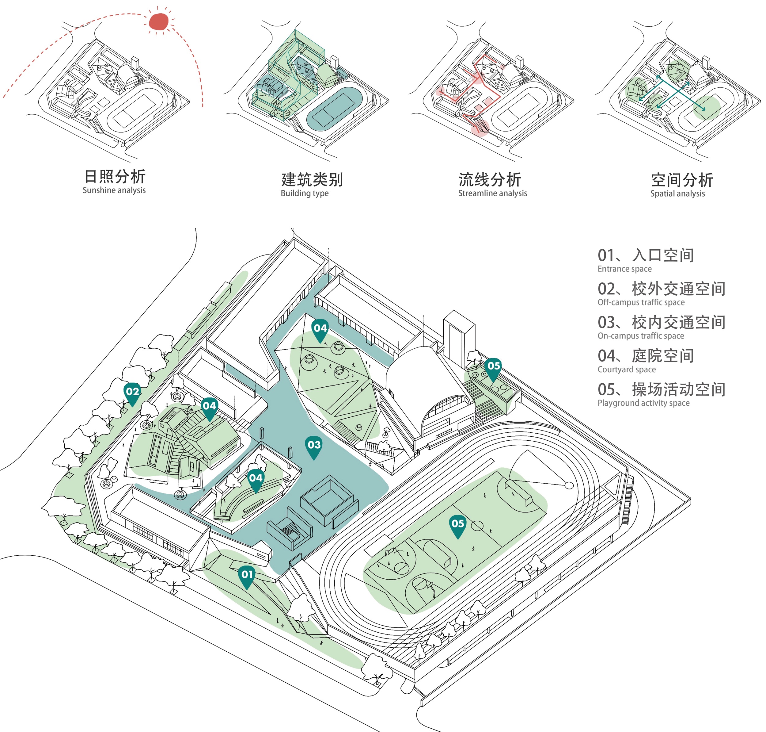 深圳新沙小学景观设计丨中国深圳丨一十一建筑联合设计,GND杰地景观-26