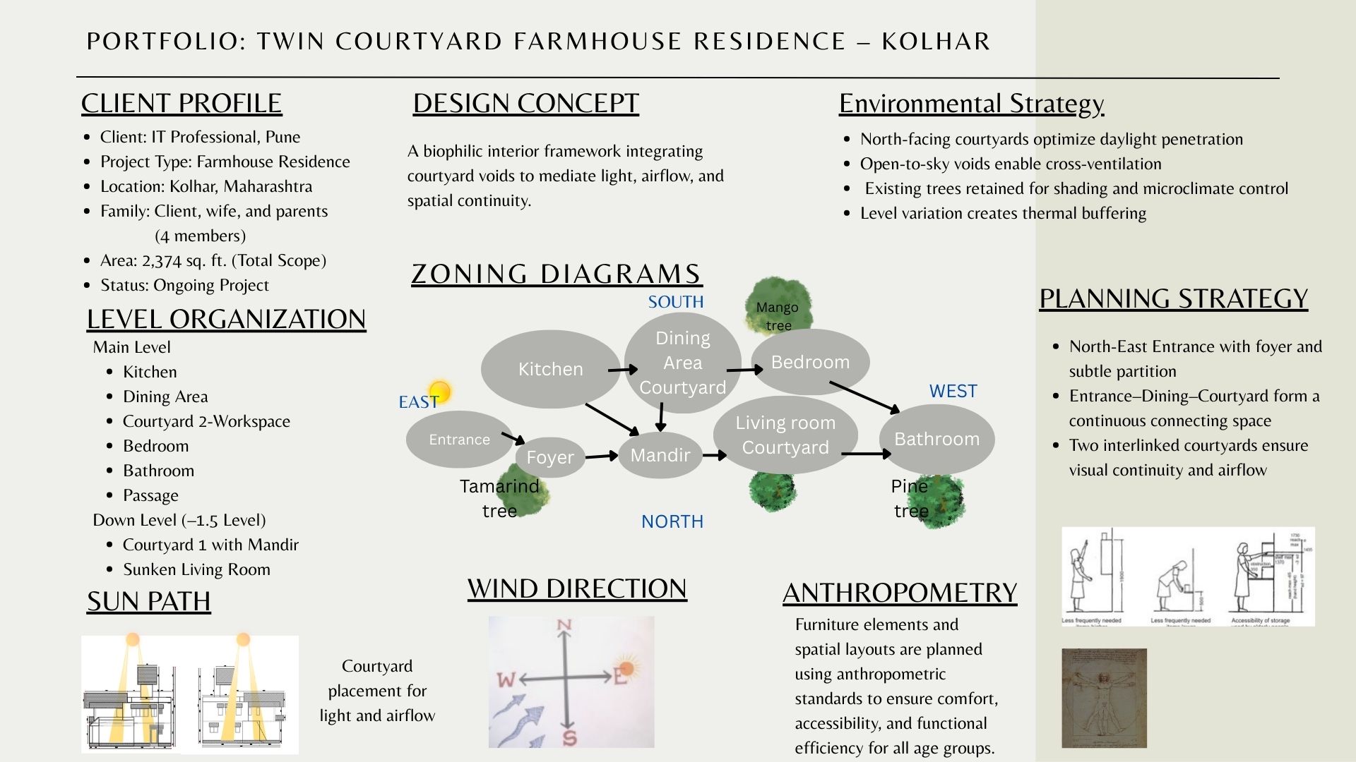 Twin Courtyard Farmhouse Residence | Kolhar-4
