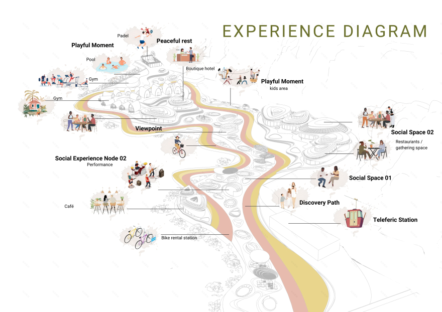 2025·花卉公园丨阿曼丨SHI studio-17