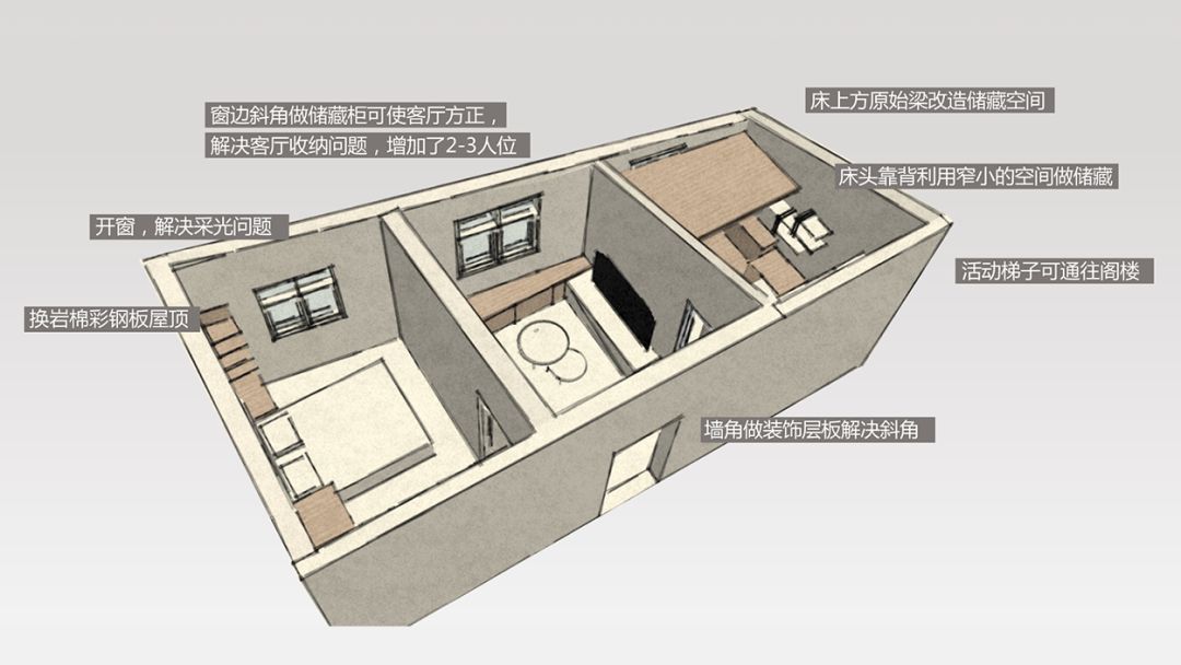 33㎡城中村铁皮屋变形记 | 破旧拥挤到舒适宜居的蜕变-12