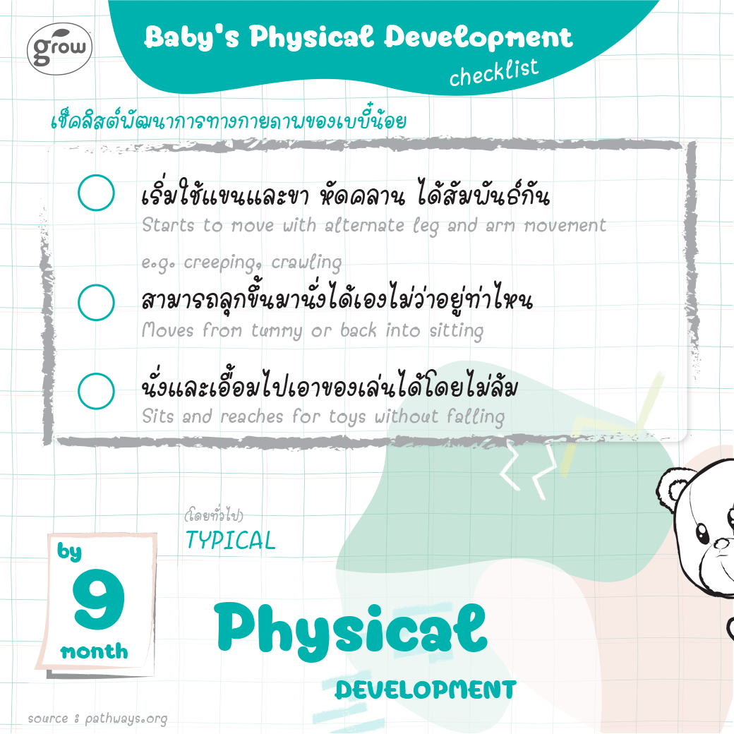 婴儿用品清单信息图丨未明确提及个人或机构名称-12