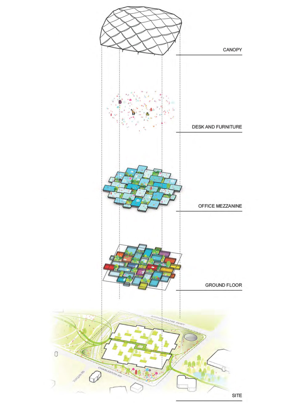 面积缩小后的谷歌总部新方案-6