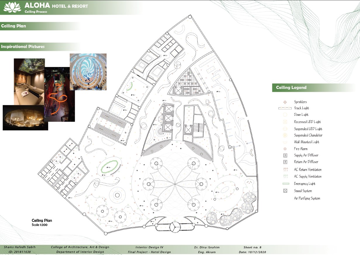 Eco-Friendly Hotel Proposal-7