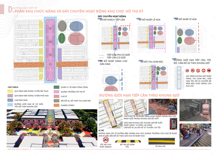 ĐỒ ÁN QH4- THIẾT KẾ ĐÔ THỊ- URBAN DESIGN PORTFOLIO-31