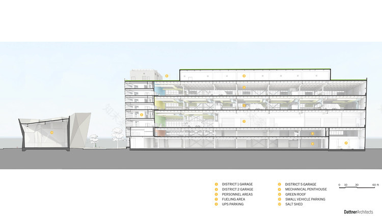 Manhattan Districts 125 Garage - spring street Salt Shed Dattner Architects-15