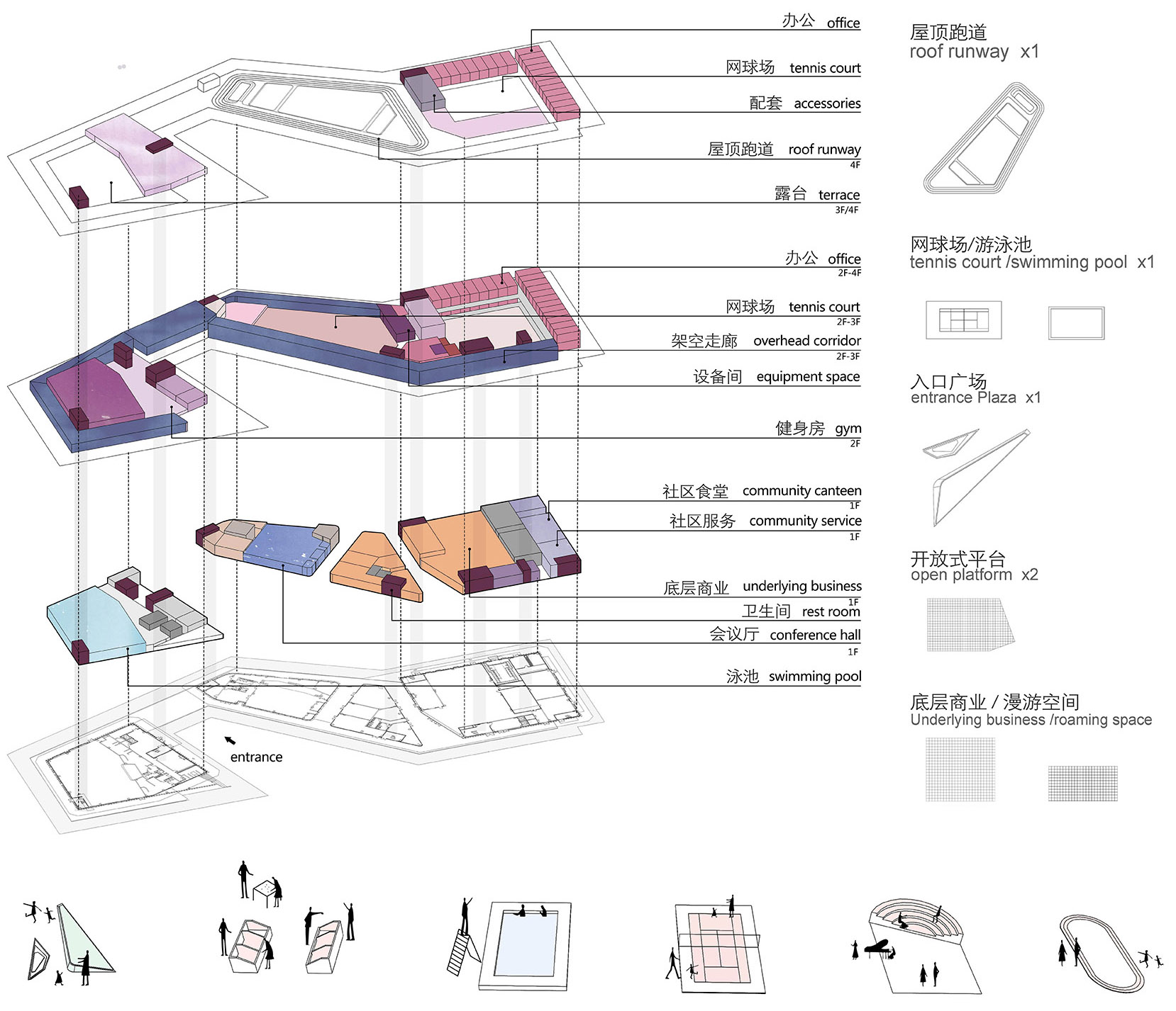 上海新发展怡福荟康养小镇丨中国上海丨GN栖城设计-74