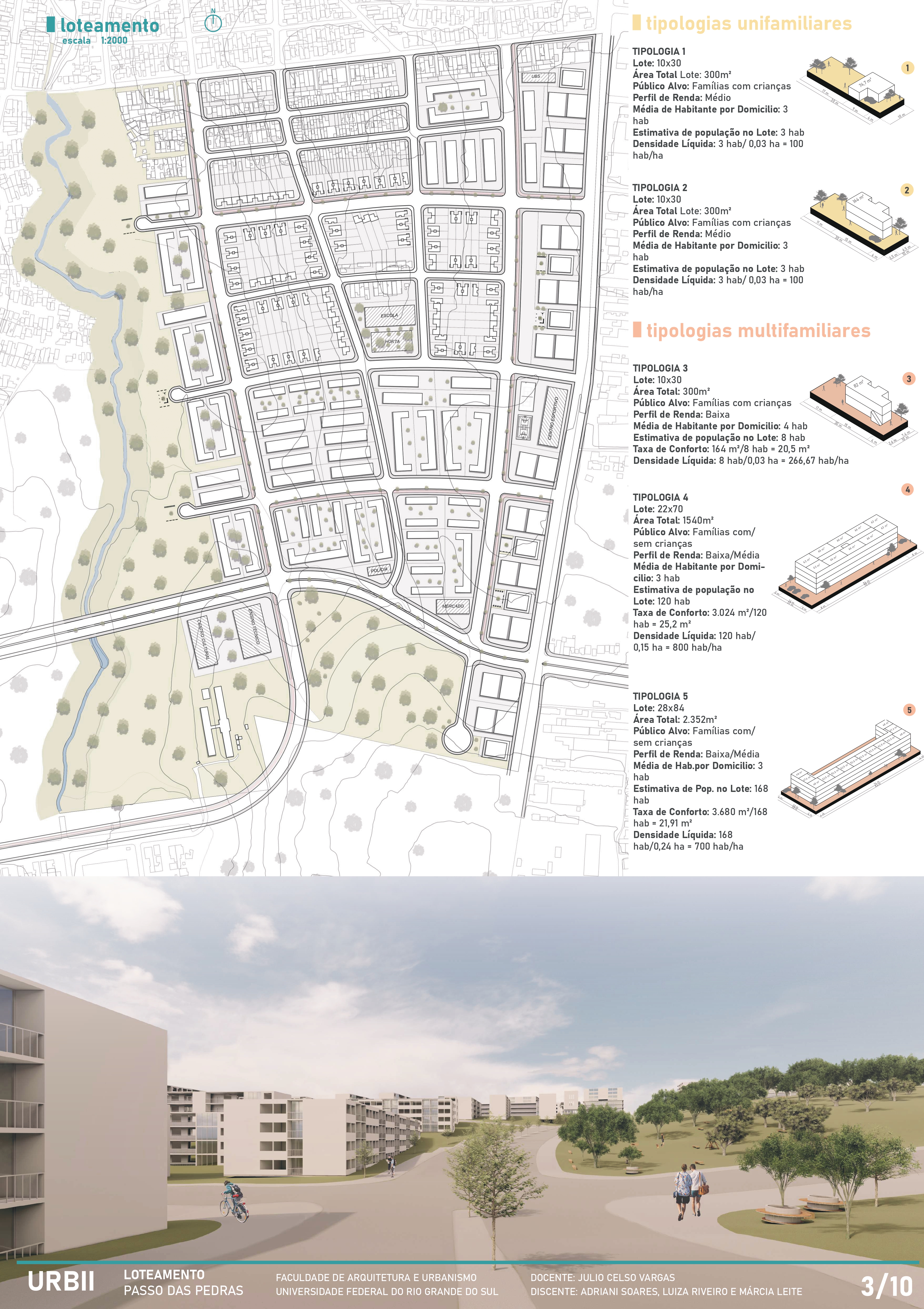 [URB II] Loteamento Passo das Pedras-2