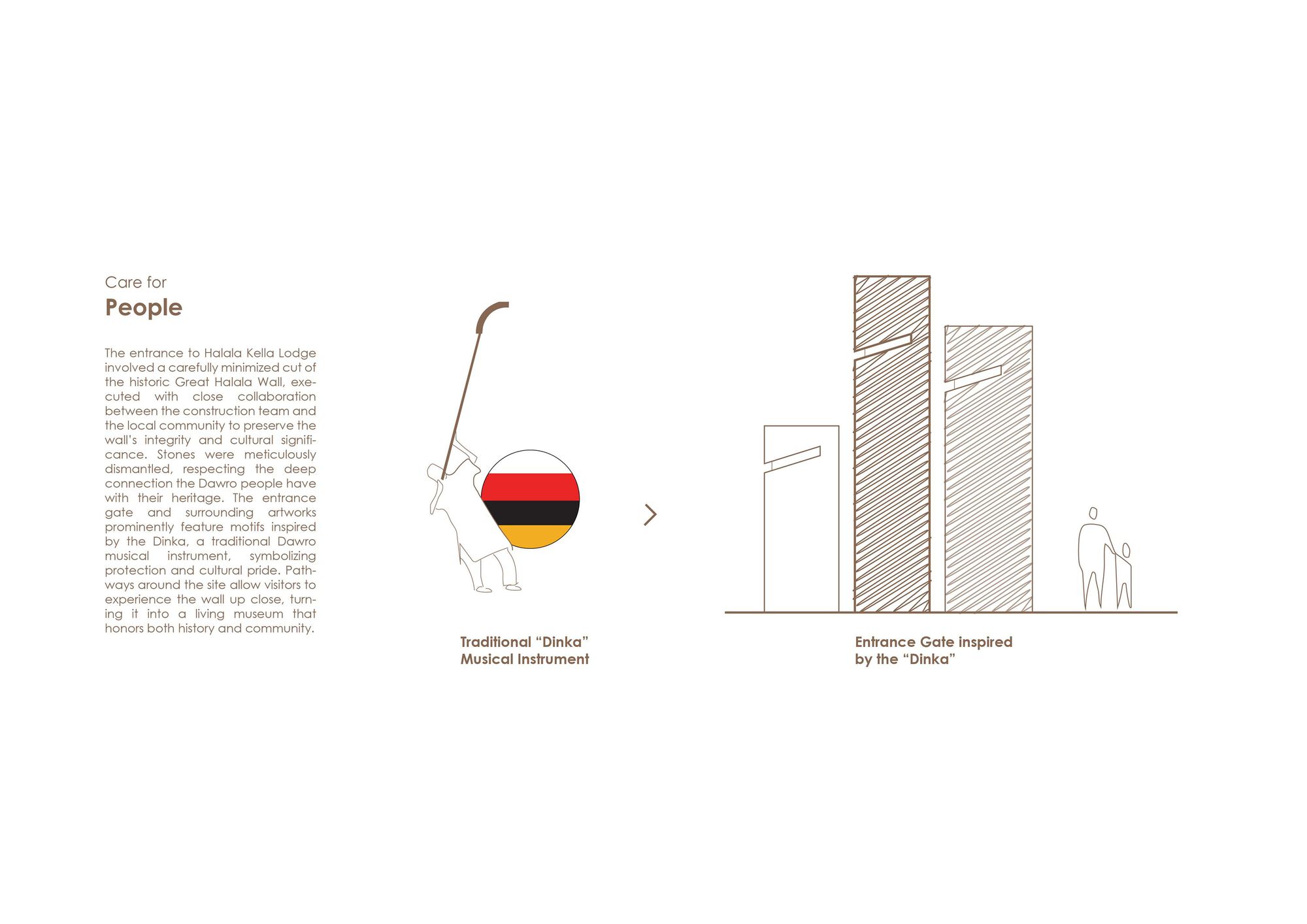 丨埃塞俄比亚丨RAAS Architects-52