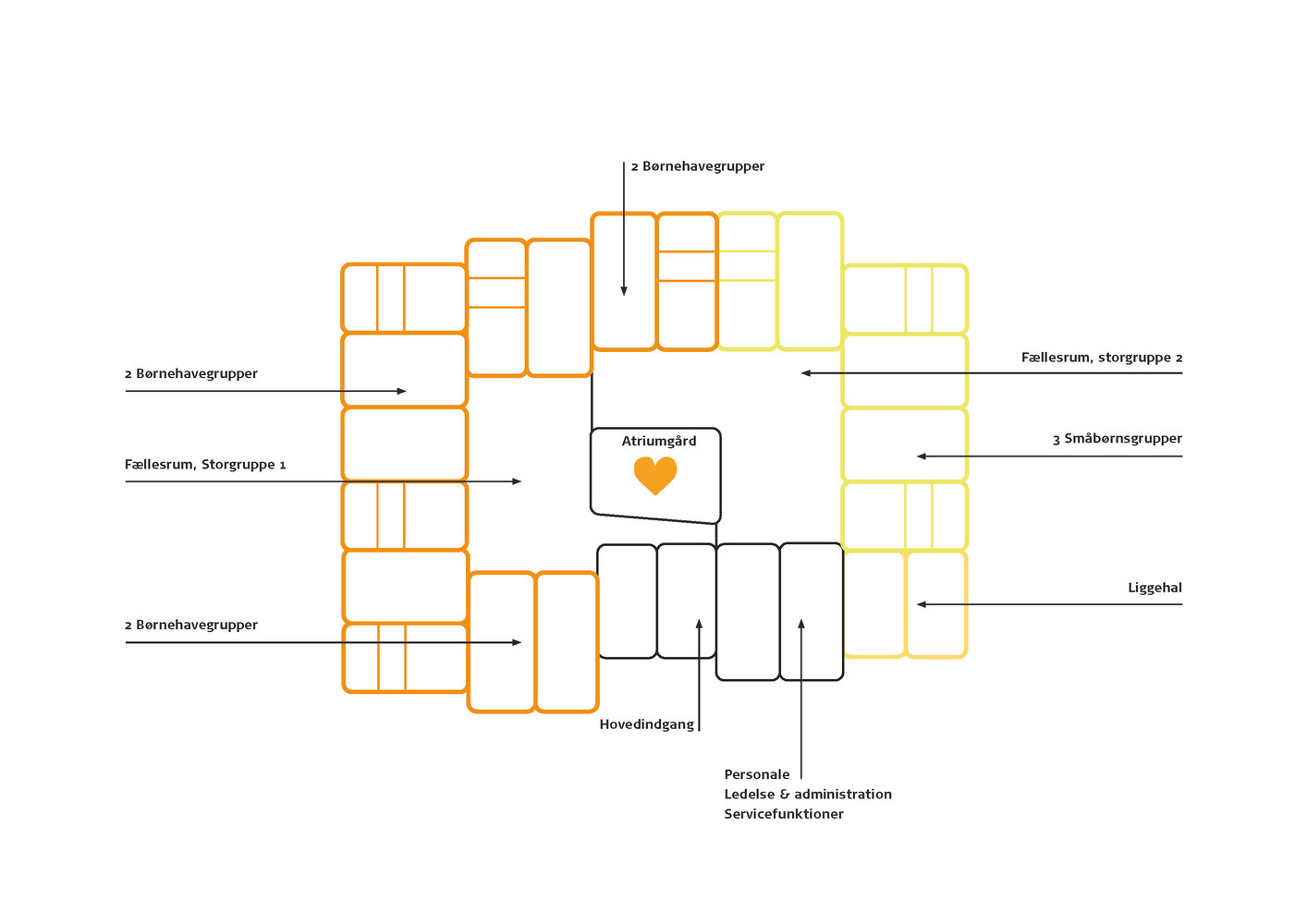 丹麦日托中心“Galaxen”营造温馨儿童友好环境-85